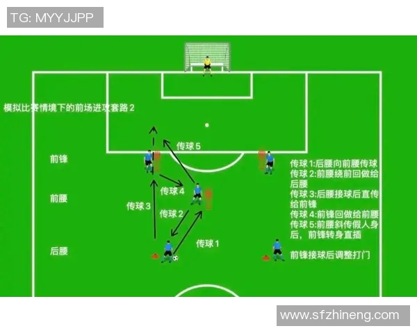 提升足球边路技术的实战技巧与训练方法探讨