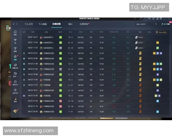 权威发布：揭晓CSGO玩家节奏实力榜单及其背后故事