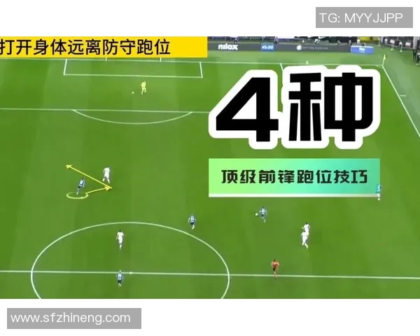 足球后卫站位技巧解析与实战应用探讨